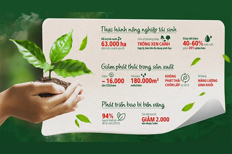 Vì sao sữa Nestlé luôn gắn với các tiêu chuẩn khoa học trong dinh dưỡng trẻ em? 3 Ứng dụng tiêu chuẩn khoa học vào sản phẩm sữa Nestlé