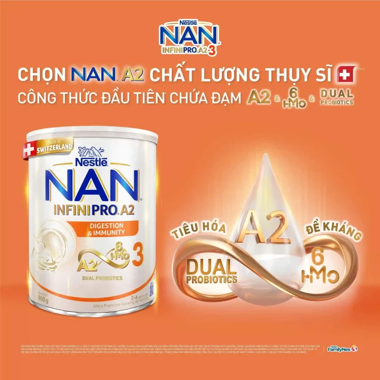 Mẹ chọn sữa NAN A2 vì con tiêu hóa kém: Liệu có đúng đắn? 2 Phân tích sự chuyển dịch từ đạm Optipro truyền thống sang đạm quý A2